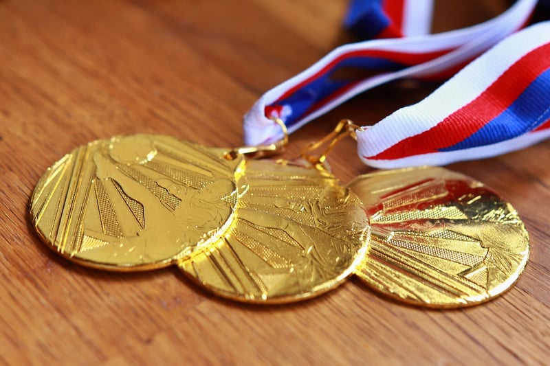 Success Recognition